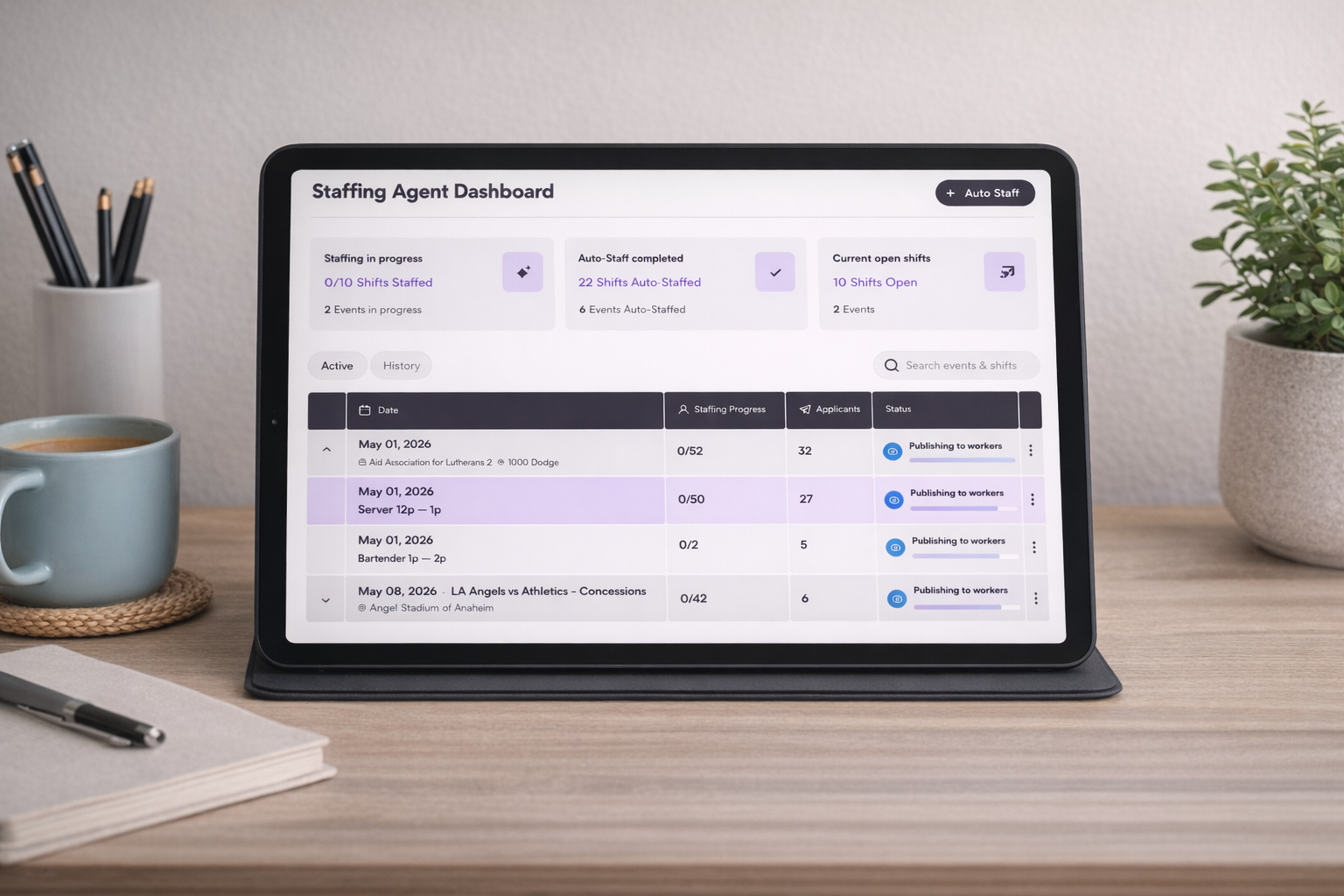 Nowsta Staffing Agent dashboard showing staffing progress, open shifts, completed assignments, and applicants